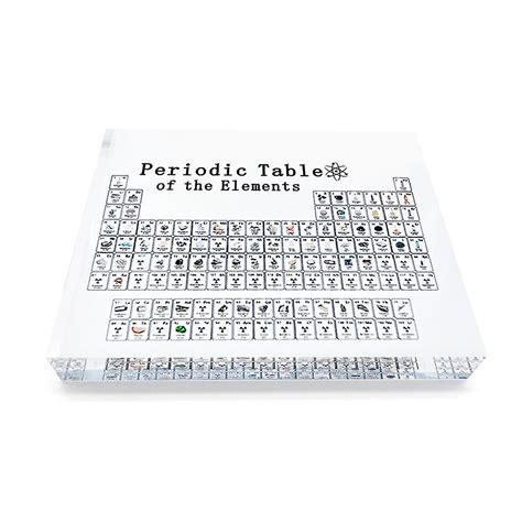 Acrylic Periodic Table Of Elements Decoration Periodic Table Display