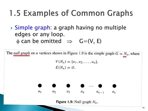 graph theory powerpoint    id