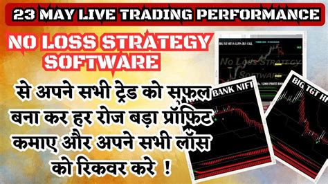 Zero Loss Option Strategy No Loss Strategy In Live Trading Option