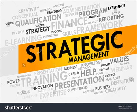 Strategic Management Word Cloud Business Concept Stock Vector Royalty