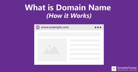 Beginners Tutorial What Is A Domain Name And How They Work