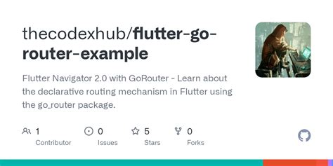 GitHub Thecodexhub Flutter Go Router Example Flutter Navigator 2 0