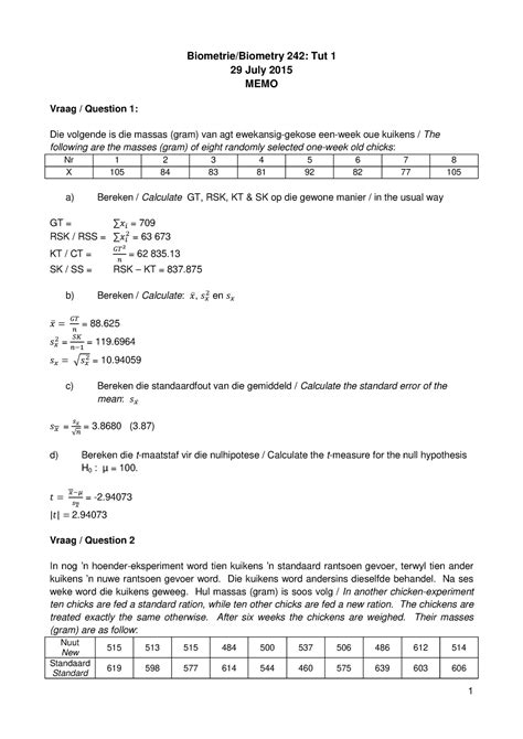 BMT 242 Tut 1 MEMO Memo Of 1st Tutorial Biometry 242 Biometrie