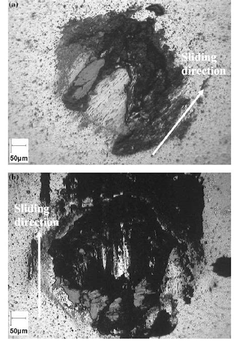 Optical Micrographs Of The Wear Scars Observed For Monolayered