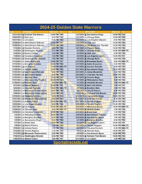 Printable 2024-25 Golden State Warriors Schedule; TV Broadcasts and ...