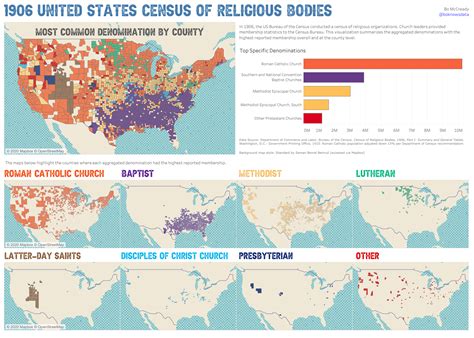 Maps of the most common religious denominations in the US in 1906 [OC