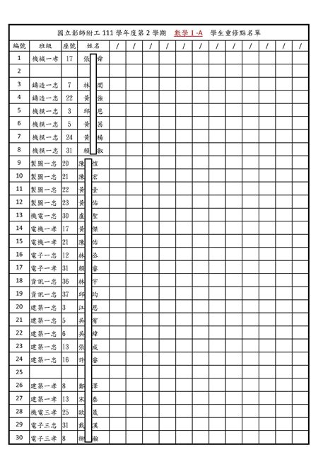 【公告】111學年度 第二學期 重補修數學名單