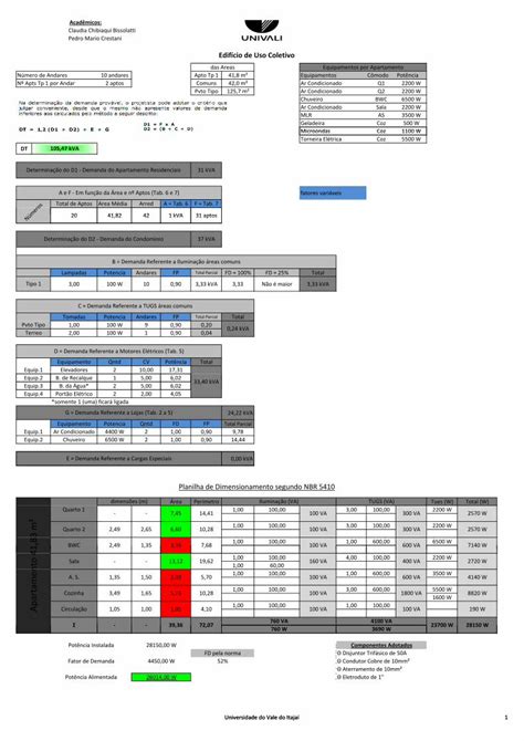 PDF Planilha Das Cargas DOKUMEN TIPS