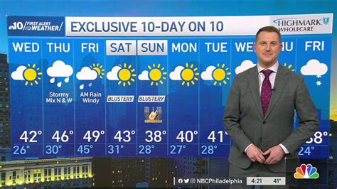 Nbc10 First Alert Weather Storms On The Way Towards The End Of The Week Nbc10 Philadelphia