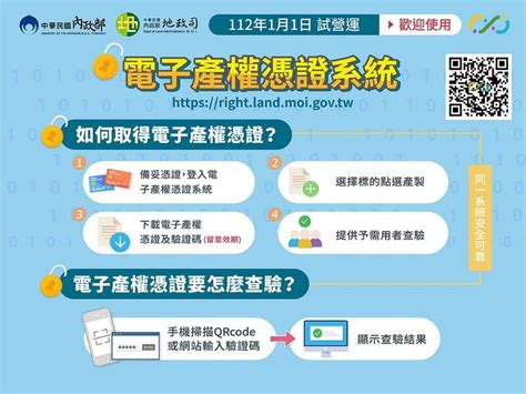 應用區塊鏈技術 內政部明年起試辦電子產權憑證 生活 自由時報電子報