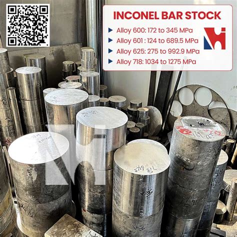 Inconel Round Bar Manufacturer In India Heubach International