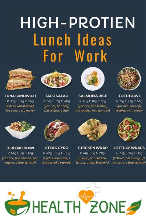 High Protein Lunch Ideas For Work Easy Lunch Ideas For Work High