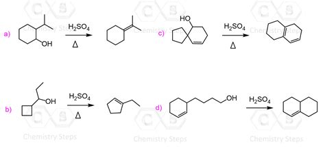 Carbocation Rearrangements In SN1 Reactions With Practice Problems