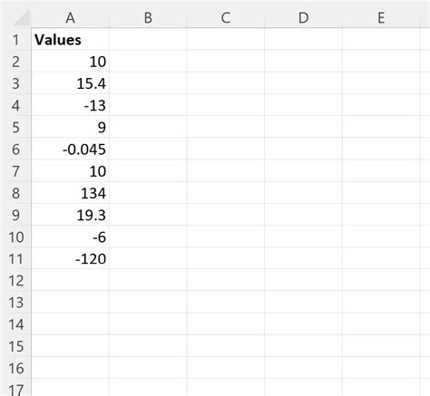 Excel Come Visualizzare I Numeri Negativi Tra Parentesi Statorials