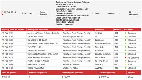 Puro Pinche Parlay Mamalón on Twitter Cómo los trató el dios de las