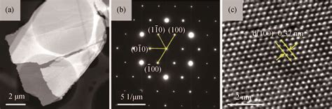 Photoresponsive Field Effect Transistors Based On Multilayer Sns 2 Nanosheets