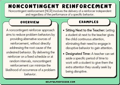 Noncontingent Reinforcement Examples Pros And Cons