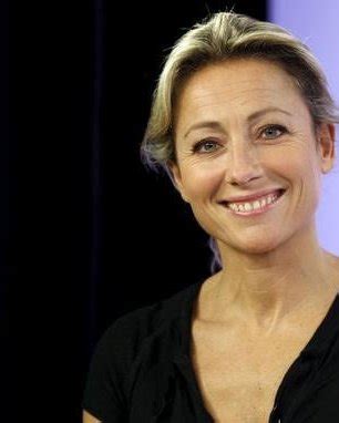 Anne Sophie Lapix Porn Pictures XXX Photos Sex Images 3659932 PICTOA