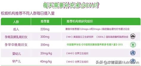 婴儿多大补dha（宝宝补充dha从什么时间开始补充最好） 幼儿百科 魔术铺