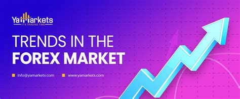 An Overview of Trends in the Forex Market