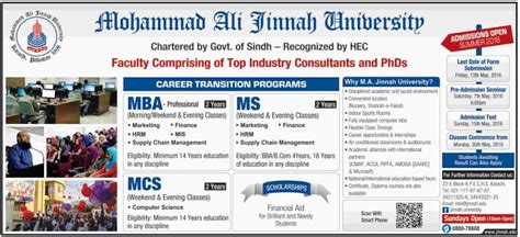 Admissions in Muhammad Ali Jinnah University