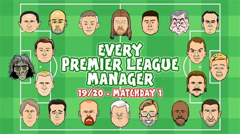 ⚽️ 1 Every Premier League Manager Reacts ⚽️ Youtube