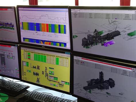 RKS300 Rotary Kiln Monitoring System VisionTIR