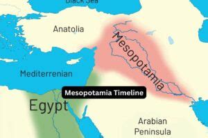 Mesopotamia Timeline - Have Fun With History