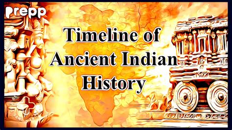 Ancient Indian History Timeline