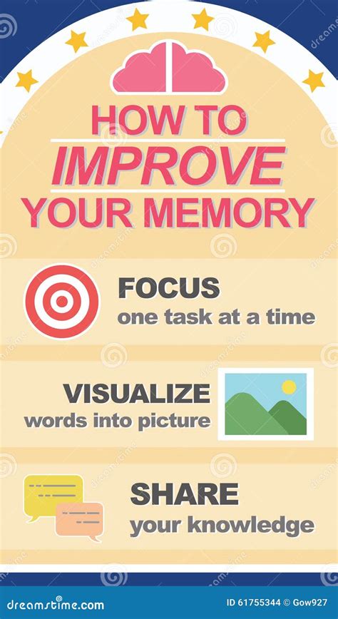 How To Improve Your Mental Health Infographic Vector Eps10 Illustration