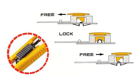 Cutter OLFA usage intensif EXL Robuste économique avec lame