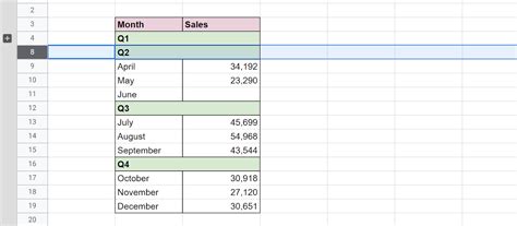 How To Group Rows In Google Sheets Step By Step Guide