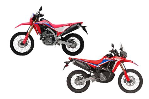 2023 Honda Crf300lrally台灣發表，售價248000278000元：黃牌多功能車款新選擇！