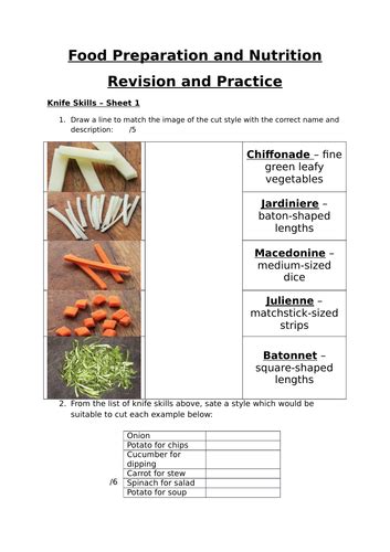 Knife Skills Revision Work Sheet Aqa Fpn Teaching Resources