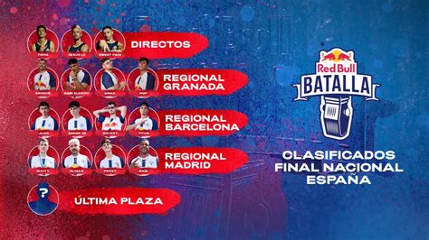 RedBullBatalla On Twitter Hasta Ahora Los Clasificados A La Final