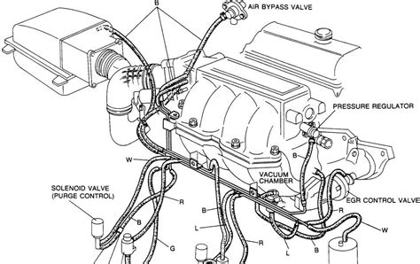 Understanding Ford Vacuum Hose Connections