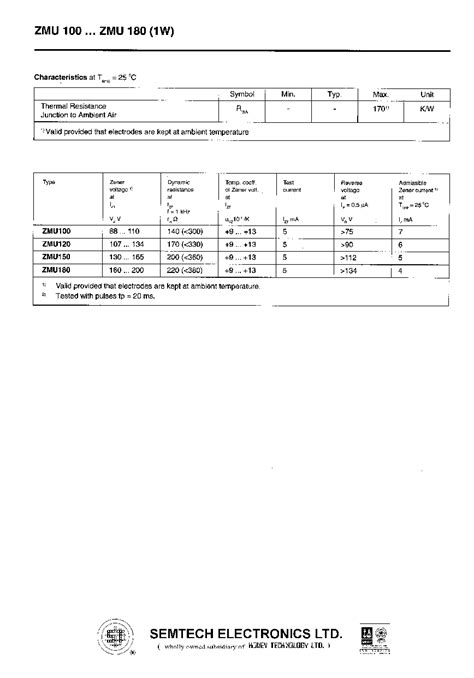 Zmu Datasheet Pages Semtech Silicon Planar Power Zener Diodes