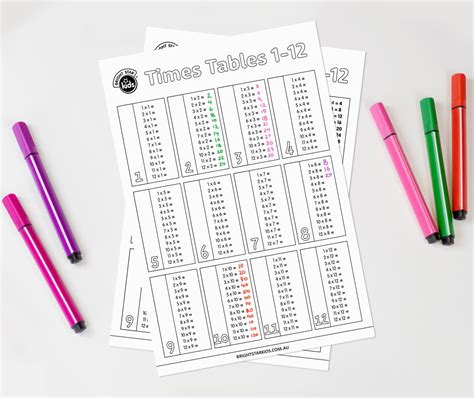 Times Table Chart - Free Printable - Bright Star Kids- Free Printable