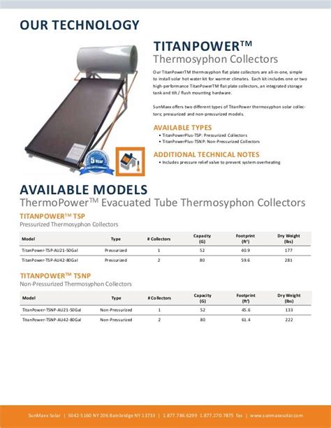 Sunmaxx Titanpower And Thermopower Thermosyphon Solar Collectors