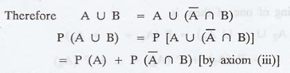 Axioms of Probability - Theorems of Axioms Probability