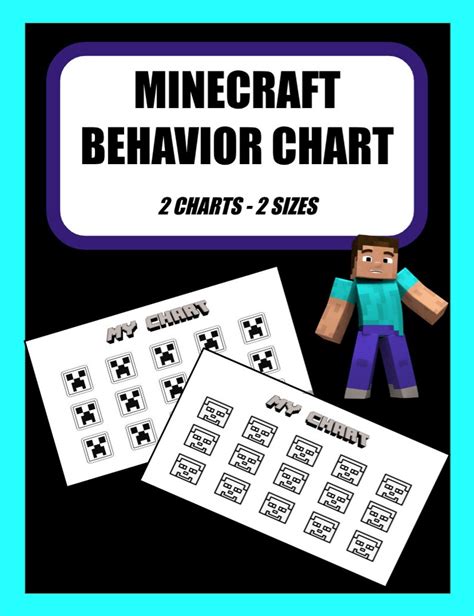 Minecraft Behavior Chart Pbis Positive Reinforcement Etsy