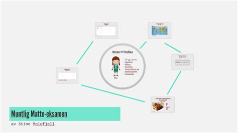 Muntlig Matte Eksamen By Stine Moldfjell