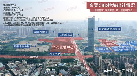 东莞cbd大手笔！190亿打造第一高楼，华润置地中心备案 知乎