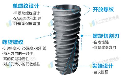 美国hiossen皓圣种植体