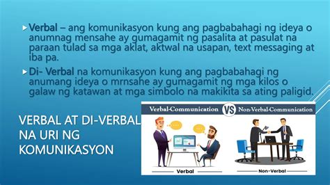 Komunikasyon Sa Akademikong Filipino Ppt Ppt