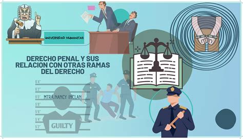 2 Derecho Penal Y Sus Relacion Con Otras Ramas Del Derecho Pdf