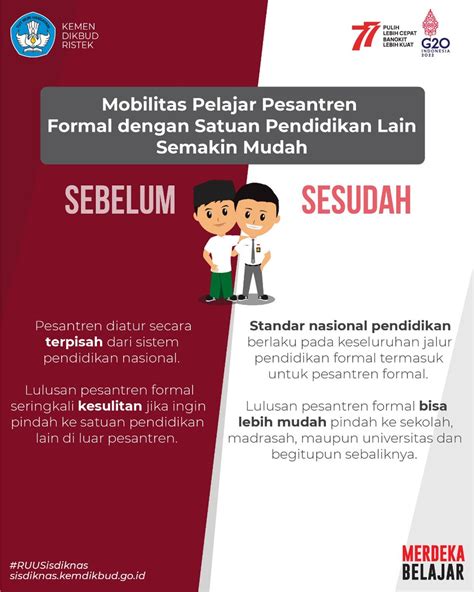 Merdekabelajar On Twitter Poin Poin Tsb Mencakup Perluasan Program