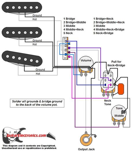 Strat Style Guitar Wiring Diagram