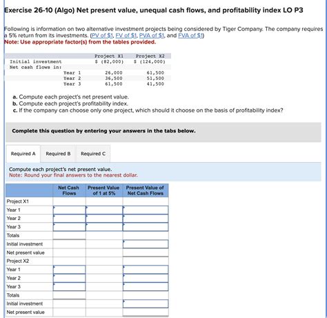 Solved Exercise Algo Net Present Value Unequal Cash Chegg