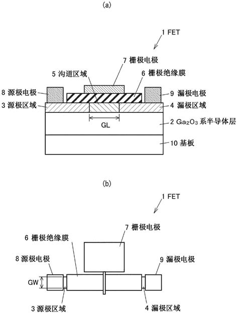 场效应晶体管及其设计方法与流程